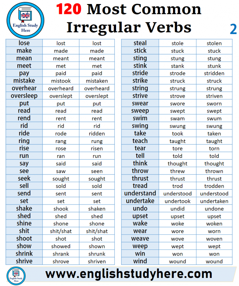 common irregular past tense verbs